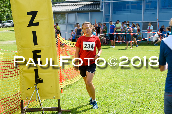 Baira Cross Lauf, 1. Sommercup SGW