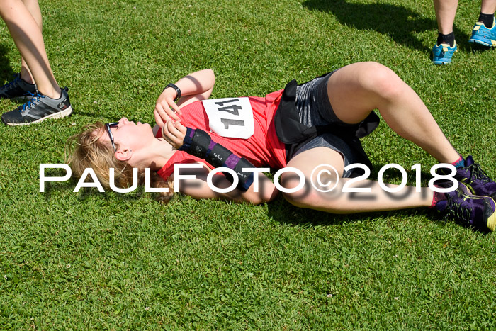 Baira Cross Lauf, 1. Sommercup SGW