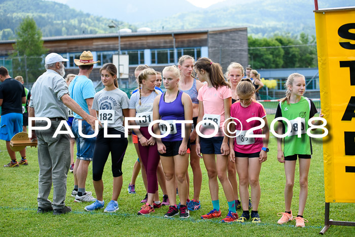 Baira Cross Lauf, 1. Sommercup SGW
