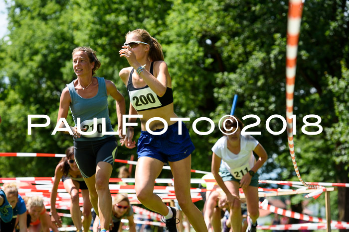 Baira Cross Lauf, 1. Sommercup SGW