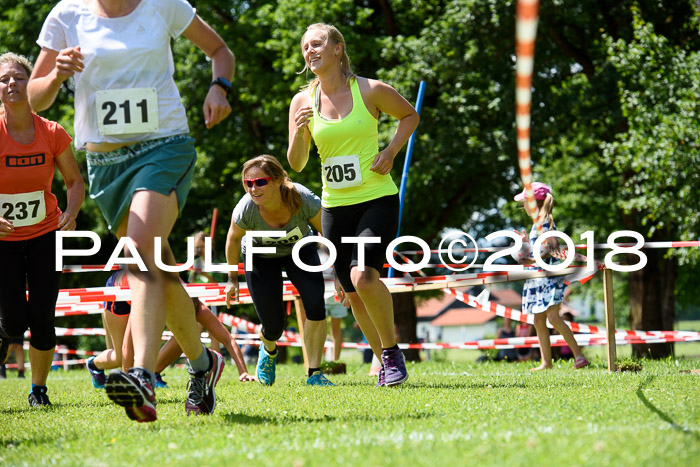 Baira Cross Lauf, 1. Sommercup SGW