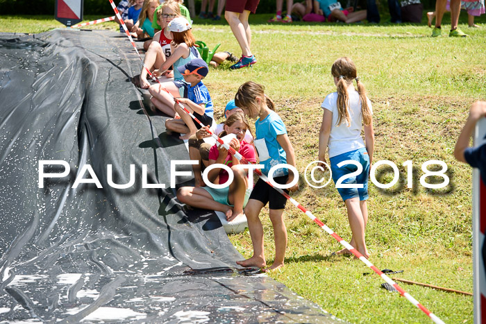 Baira Cross Lauf, 1. Sommercup SGW