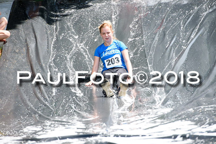 Baira Cross Lauf, 1. Sommercup SGW