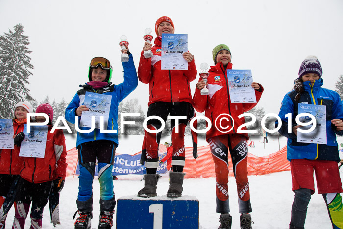 1. Ziener Cup SGW 2019