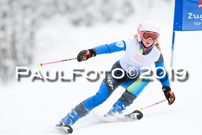 Werdenfelser Kinderskitag. mit Ziener und BZB Cup 2019