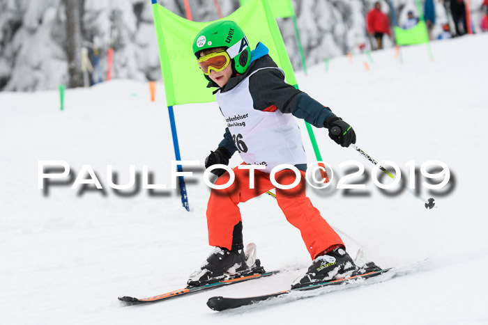 Werdenfelser Kinderskitag. mit Ziener und BZB Cup 2019