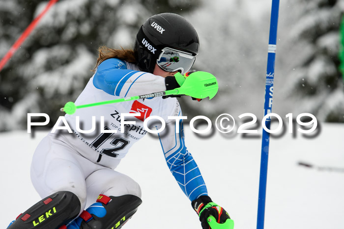 3. BZB Cup SL 13.01.2019, U'gau