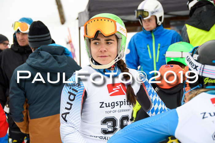 3. BZB Cup SL 13.01.2019, U'gau