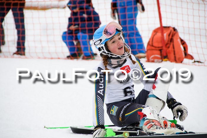 3. BZB Cup SL 13.01.2019, U'gau