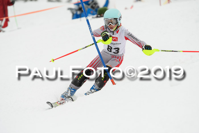 3. BZB Cup SL 13.01.2019, U'gau