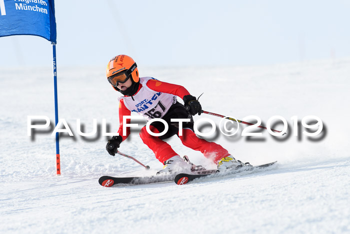 SVM U8, U10, U12, SechzgerPokal 2019
