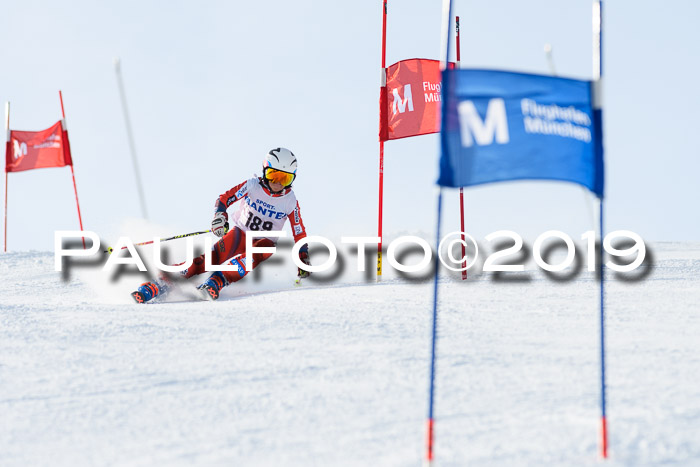 SVM U8, U10, U12, SechzgerPokal 2019