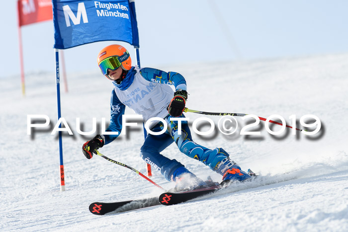 SVM U8, U10, U12, SechzgerPokal 2019