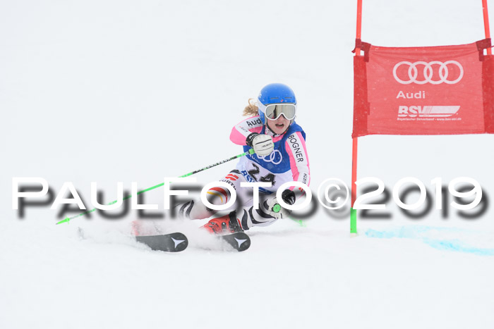 Bayerische Schülermeisterschaft RS 2019