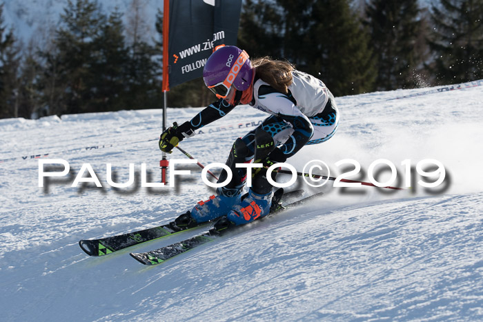 4. Ziener Cup Werdenfels, Kids Cross U12