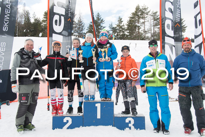 4. Ziener Cup Werdenfels, Kids Cross U12