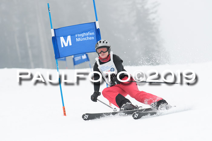 Münchner Skimeisterschaft 02.02.2019