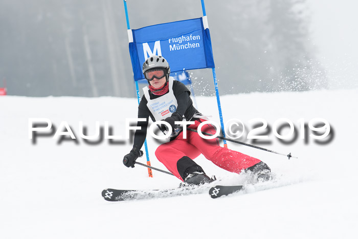 Münchner Skimeisterschaft 02.02.2019