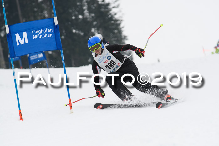 Münchner Skimeisterschaft 02.02.2019