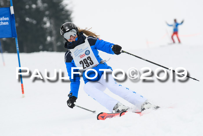 Münchner Skimeisterschaft 02.02.2019
