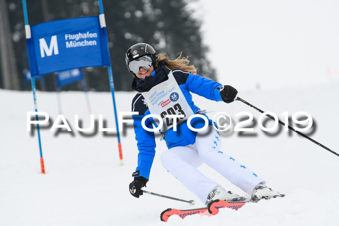 Münchner Skimeisterschaft 02.02.2019