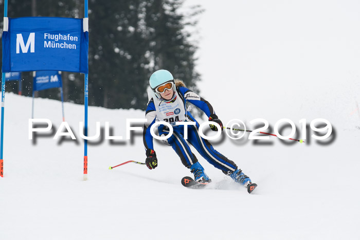 Münchner Skimeisterschaft 02.02.2019