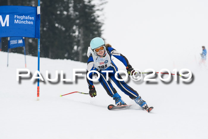 Münchner Skimeisterschaft 02.02.2019