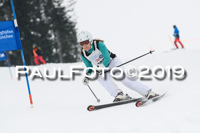 Münchner Skimeisterschaft 02.02.2019