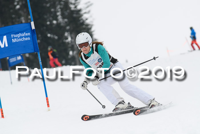 Münchner Skimeisterschaft 02.02.2019