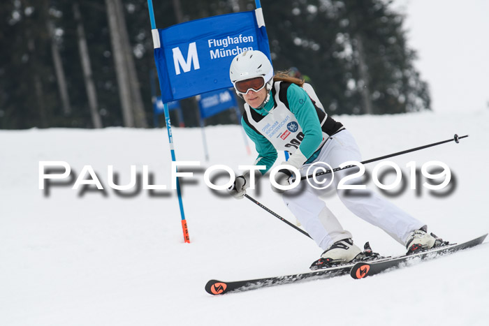 Münchner Skimeisterschaft 02.02.2019