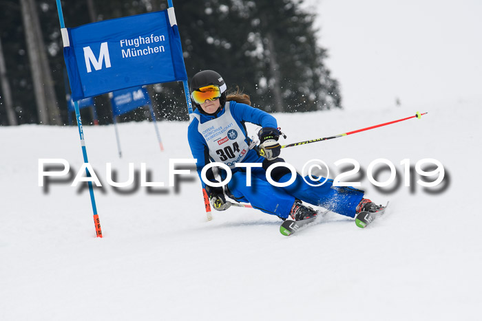 Münchner Skimeisterschaft 02.02.2019