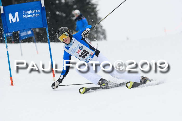 Münchner Skimeisterschaft 02.02.2019
