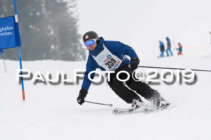 Münchner Skimeisterschaft 02.02.2019