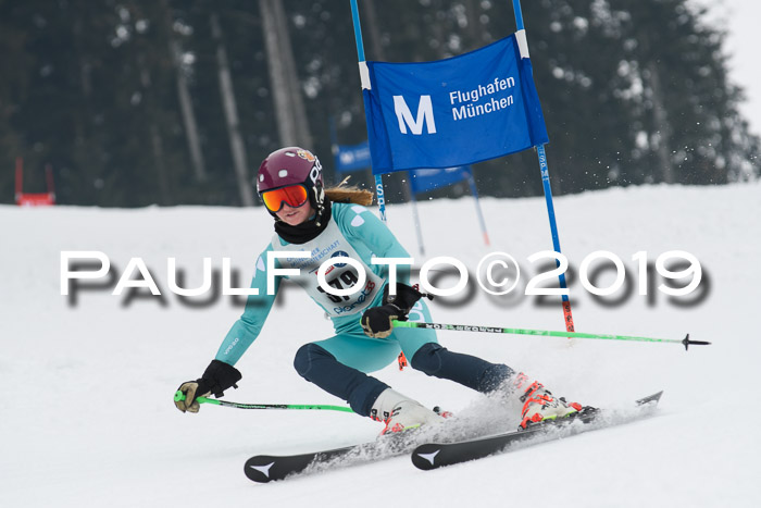 Münchner Skimeisterschaft 02.02.2019