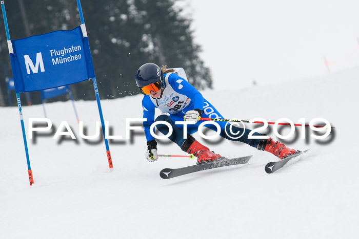 Münchner Skimeisterschaft 02.02.2019