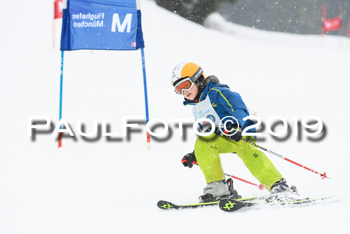 Münchner Skimeisterschaft 02.02.2019