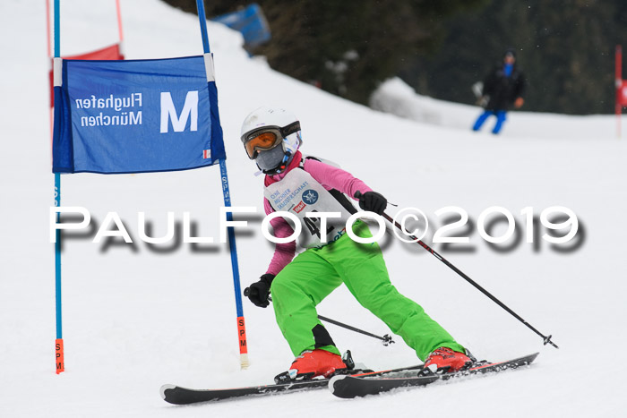 Münchner Skimeisterschaft 02.02.2019