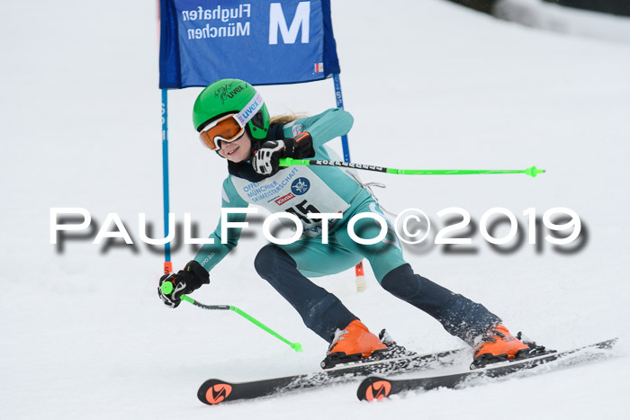 Münchner Skimeisterschaft 02.02.2019