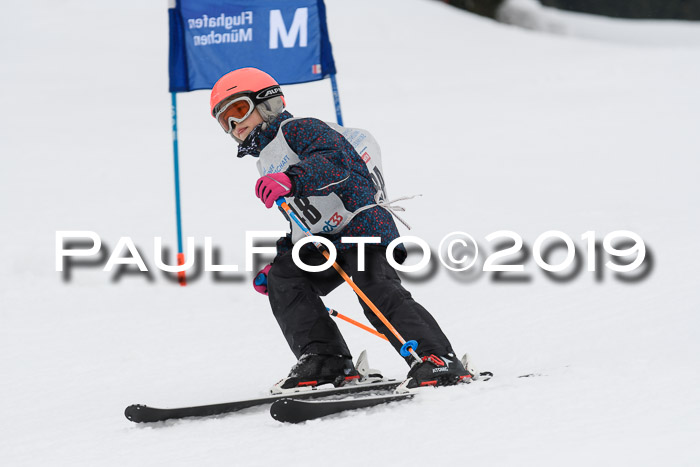 Münchner Skimeisterschaft 02.02.2019