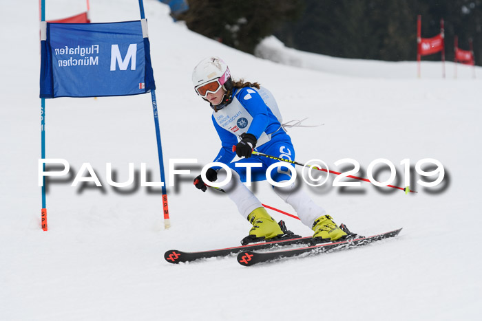 Münchner Skimeisterschaft 02.02.2019