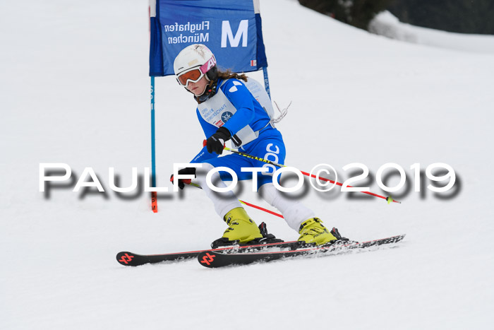 Münchner Skimeisterschaft 02.02.2019