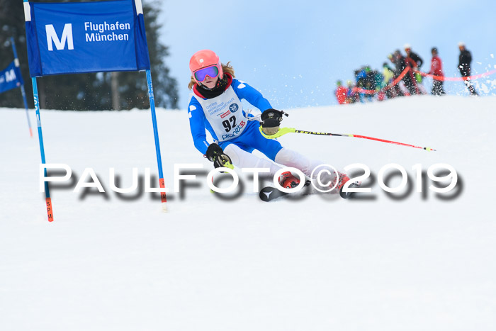 Münchner Skimeisterschaft 02.02.2019