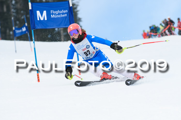 Münchner Skimeisterschaft 02.02.2019