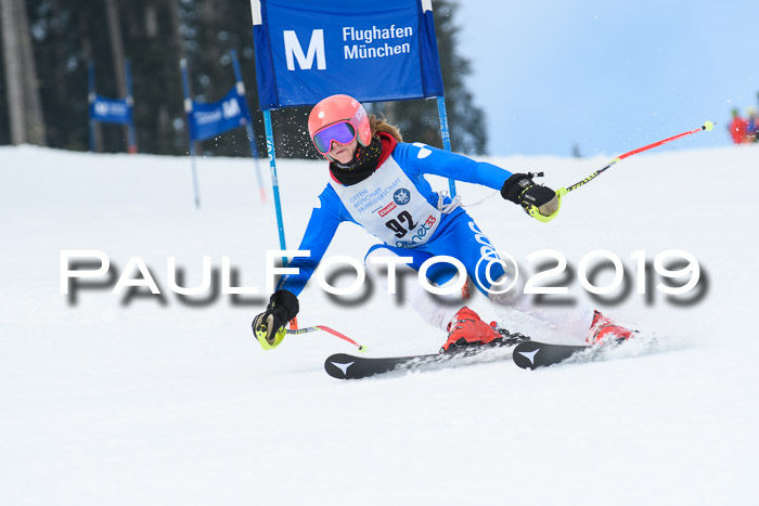 Münchner Skimeisterschaft 02.02.2019