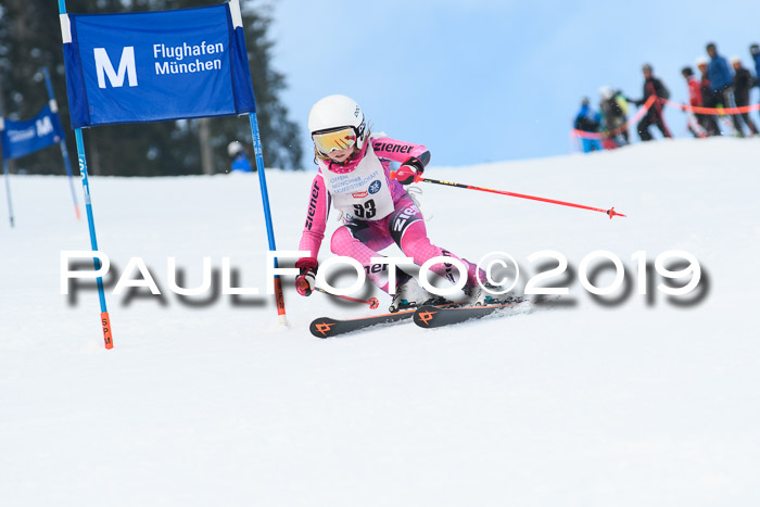 Münchner Skimeisterschaft 02.02.2019