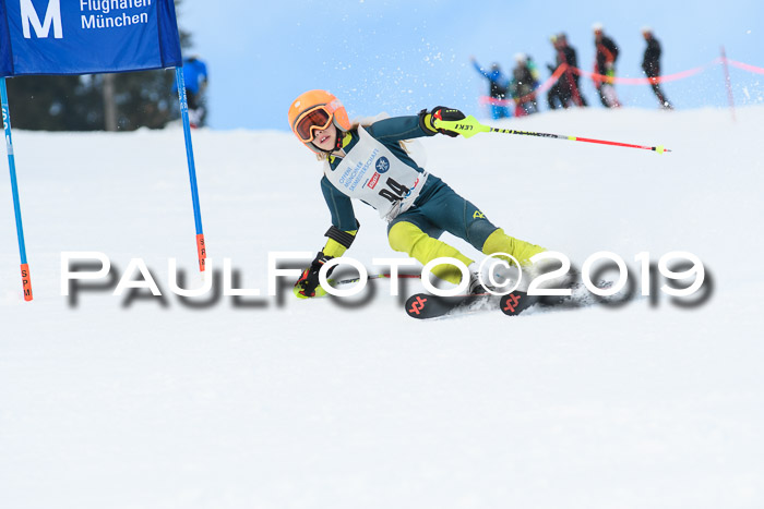 Münchner Skimeisterschaft 02.02.2019