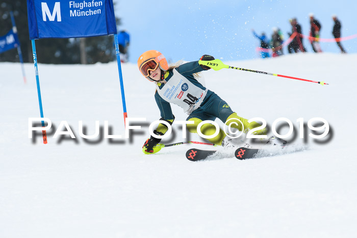 Münchner Skimeisterschaft 02.02.2019