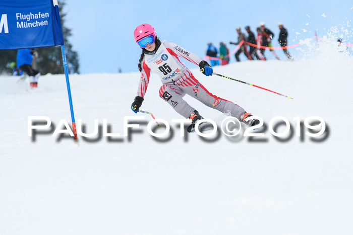 Münchner Skimeisterschaft 02.02.2019