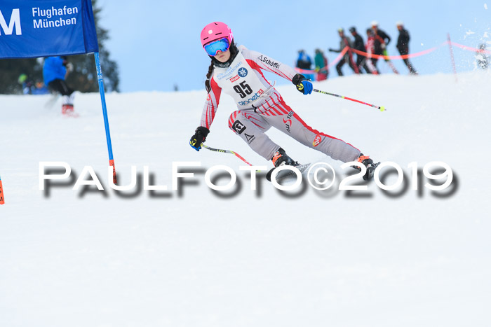 Münchner Skimeisterschaft 02.02.2019