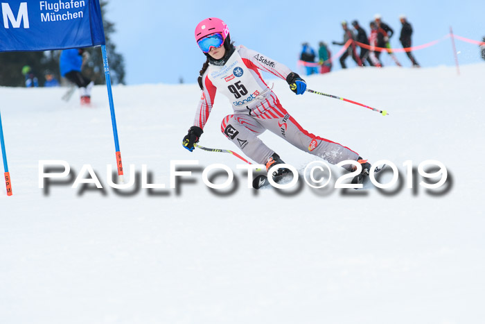 Münchner Skimeisterschaft 02.02.2019